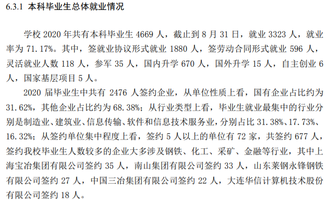 辽宁科技大学失业率及失业远景怎样样,好失业吗?
