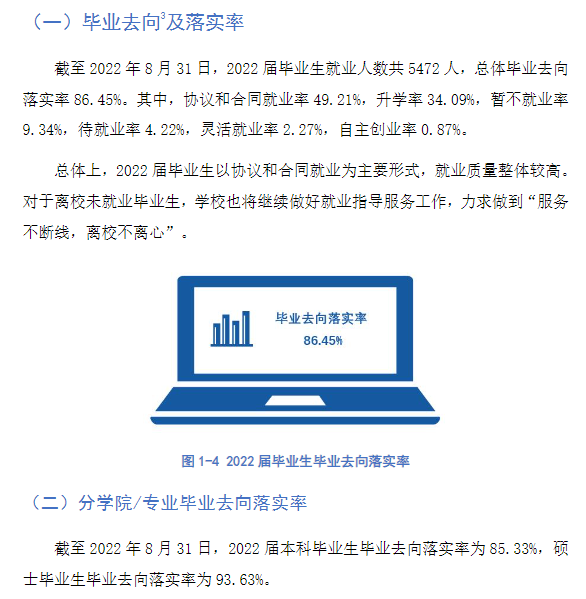 南昌航空大学失业率及失业远景怎样样,好失业吗？