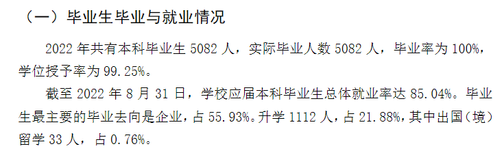 东华理工大学失业率及失业远景怎样样,好失业吗？