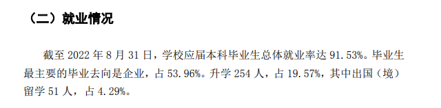 中国休息干系学院失业率及失业远景怎样样,好失业吗？