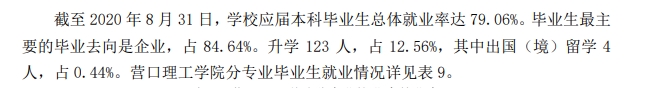 营口理工学院失业率及失业远景怎样样,好失业吗？