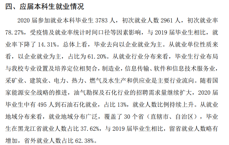 西南煤油大学失业率及失业远景怎样样,好失业吗？