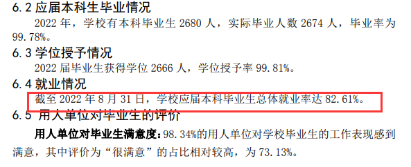 鞍山师范学院失业率及失业远景怎样样,好失业吗？