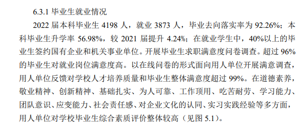 哈尔滨工程大学失业率及失业远景怎样样,好失业吗？
