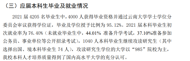 云南大学失业率及失业远景怎样样,好失业吗？