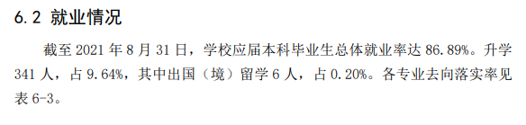湖北民族大学失业率及失业远景怎样样,好失业吗？