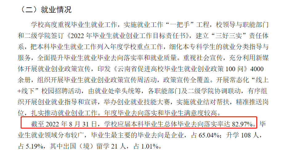 普洱学院失业率及失业远景怎样样,好失业吗?
