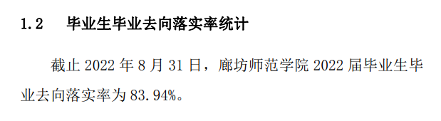 廊坊师范学院失业率及失业远景怎样样,好失业吗？
