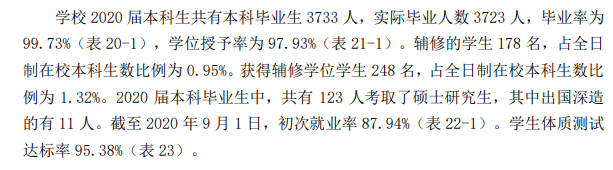 韩山师范学院失业率及失业远景怎样样,好失业吗？