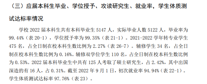 韩山师范学院失业率及失业远景怎样样,好失业吗？