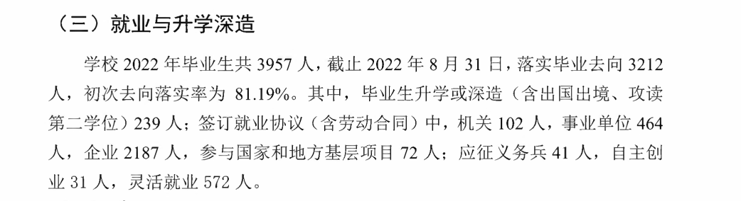 曲靖师范学院失业率及失业远景怎样样,好失业吗?