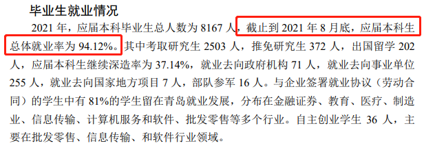 青岛大学失业率及失业远景怎样样,好失业吗？