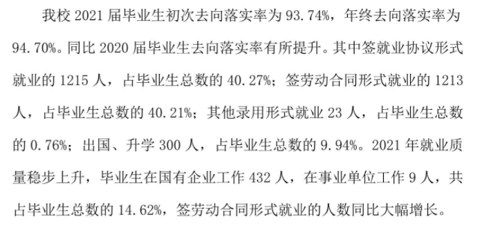 大连科技学院失业率及失业远景怎样样,好失业吗？