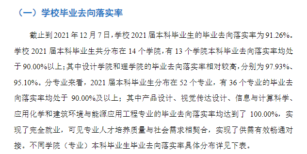 大连民族大学失业率及失业远景怎样样,好失业吗？
