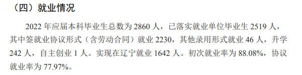 辽宁科技学院失业率及失业远景怎样样,好失业吗？