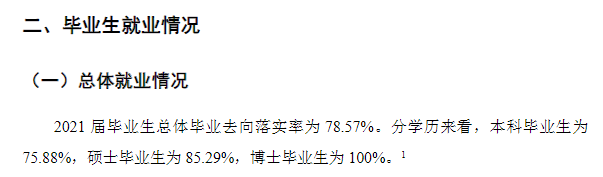 山西医科大学失业率及失业远景怎样样,好失业吗?