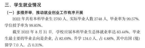 泰山科技学院失业率及失业远景怎样样,好失业吗？