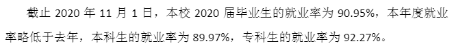 西安欧亚学院失业率及失业远景怎样样,好失业吗?