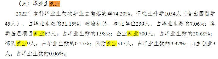 内蒙古大学失业率及失业远景怎样样,好失业吗?