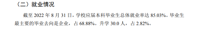 滇西利用手艺大学失业率及失业远景怎样样,好失业吗？
