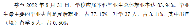 新疆艺术学院失业率及失业远景怎样样,好失业吗？