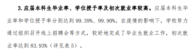 长春财经学院失业率及失业远景怎样样,好失业吗？