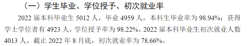 南京晓庄学院失业率及失业远景怎样样,好失业吗？