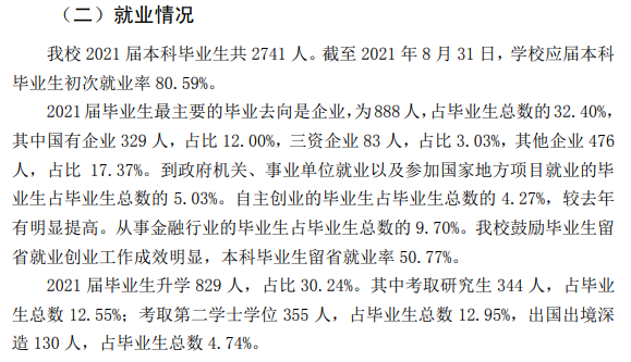吉林财经大学失业率及失业远景怎样样,好失业吗?