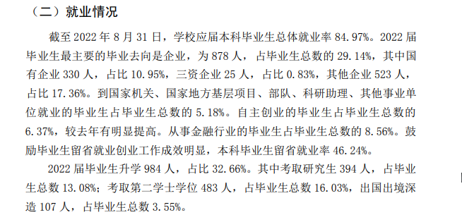 吉林财经大学失业率及失业远景怎样样,好失业吗?