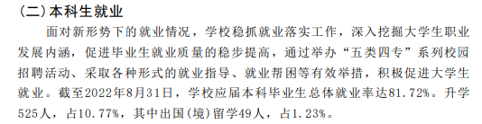 长春师范大学失业率及失业远景怎样样,好失业吗？