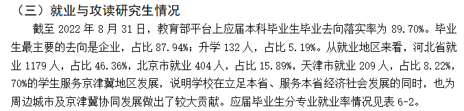 河北水利电力学院失业率及失业远景怎样样,好失业吗？