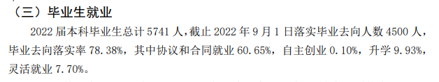 内蒙古科技大学失业率及失业远景怎样样,好失业吗？
