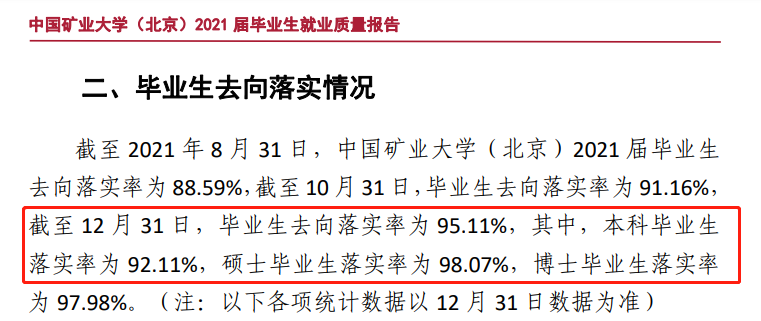 中国矿业大学(北京)失业率及失业远景怎样样,好失业吗?