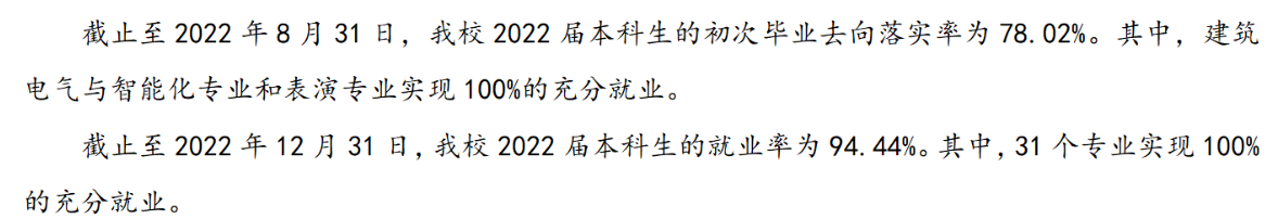 三江学院失业率及失业远景怎样样,好失业吗？