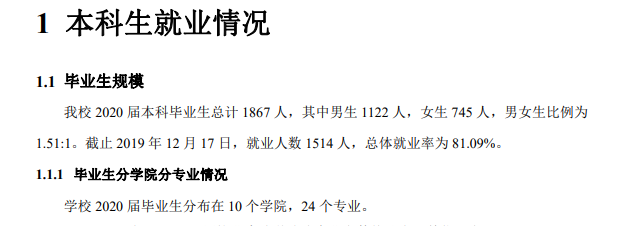 防灾科技学院失业率及失业远景怎样样,好失业吗？