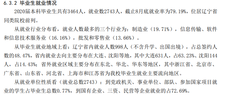 大连产业大学失业率及失业远景怎样样,好失业吗？