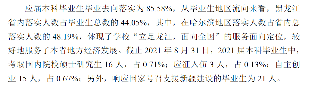 哈尔滨剑桥学院失业率及失业远景怎样样,好失业吗?
