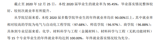 常熟理工学院失业率及失业远景怎样样,好失业吗？