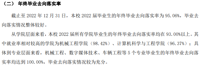 常熟理工学院失业率及失业远景怎样样,好失业吗？