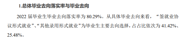 重庆财经学院失业率及失业远景怎样样,好失业吗？