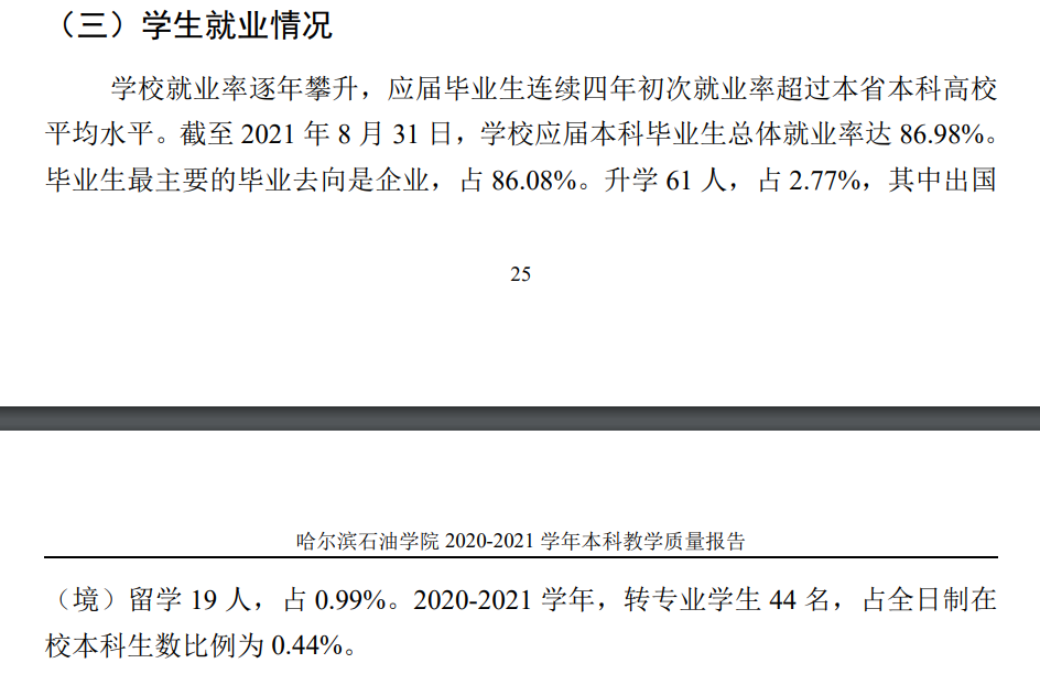 哈尔滨煤油学院失业率及失业远景怎样样,好失业吗?
