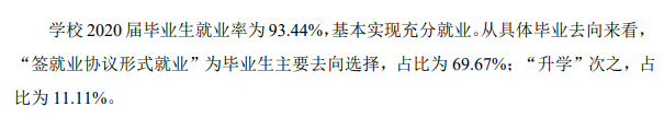 徐州工程学院失业率及失业远景怎样样,好失业吗？