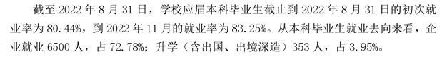 郑州工优游失业率及失业远景怎样样,好失业吗？