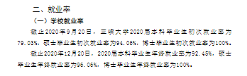 三峡大学失业率及失业远景怎样样,好失业吗？