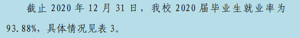 淮南结合大学失业率及失业远景怎样样,好失业吗？