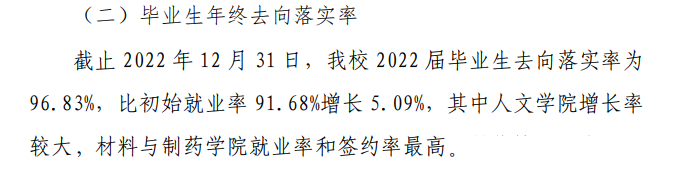 淮南结合大学失业率及失业远景怎样样,好失业吗？