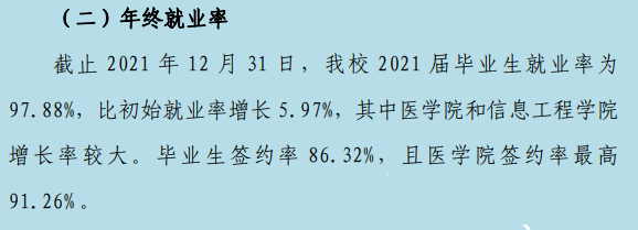 淮南结合大学失业率及失业远景怎样样,好失业吗？