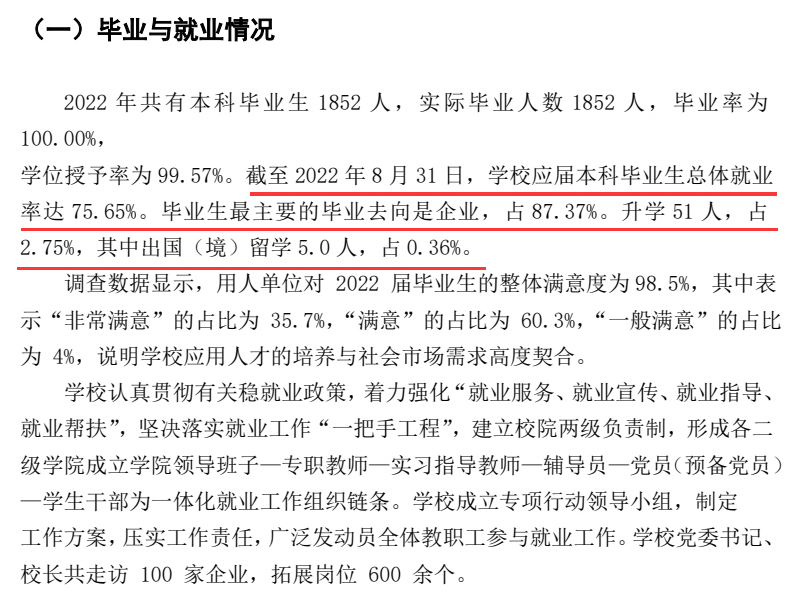 西安工优游失业率及失业远景怎样样,好失业吗？