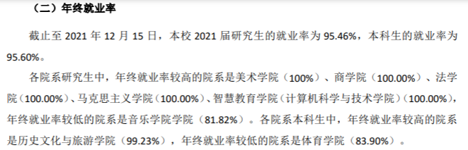 江苏师范大学失业率及失业远景怎样样,好失业吗？