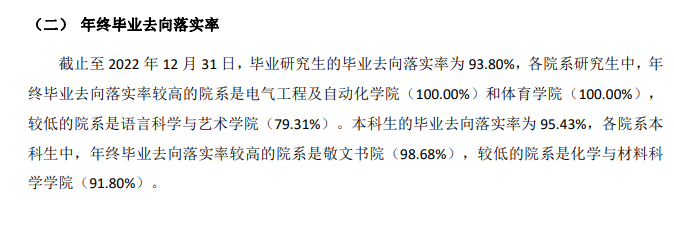 江苏师范大学失业率及失业远景怎样样,好失业吗？